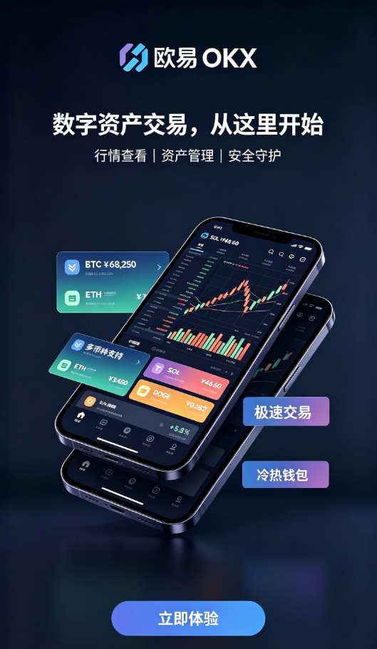 行情分析与交易策略